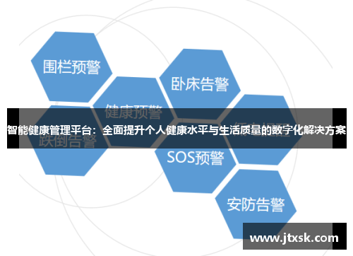 智能健康管理平台：全面提升个人健康水平与生活质量的数字化解决方案