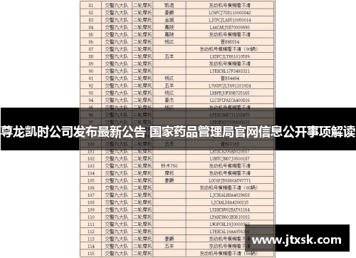 尊龙凯时公司发布最新公告 国家药品管理局官网信息公开事项解读