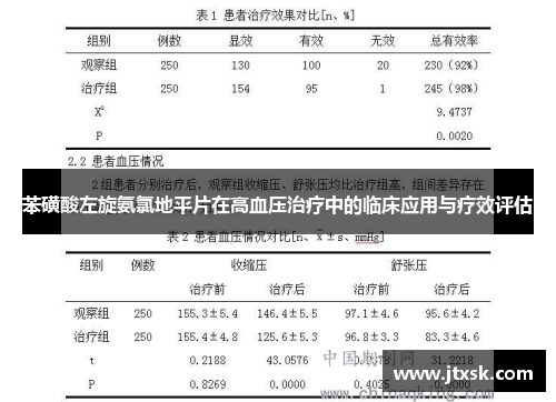 苯磺酸左旋氨氯地平片在高血压治疗中的临床应用与疗效评估